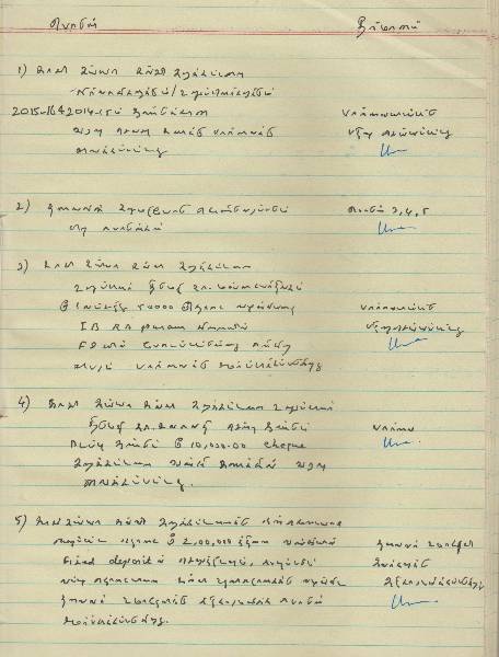 பொதுக்குழுவில் கலந்து கொண்டவர்களின் விபரம்