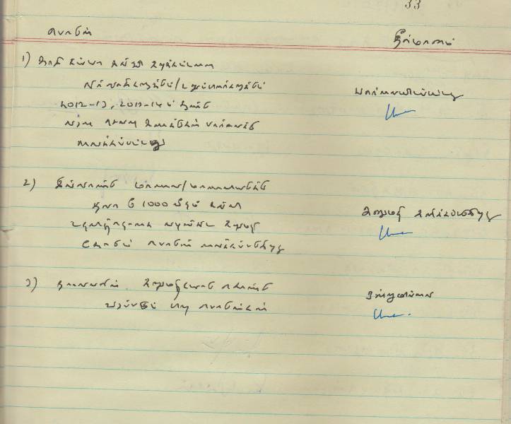 பொதுக்குழுவில் கலந்து கொண்டவர்களின் விபரம்