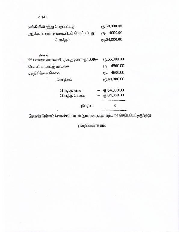 13th-Anniversary Invitation