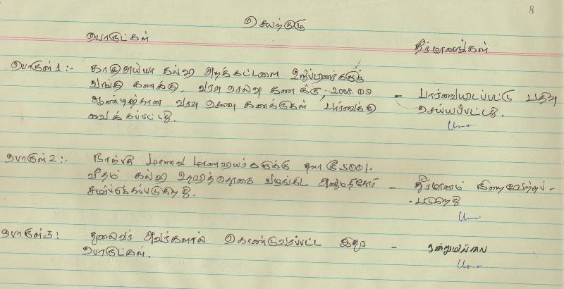 பொதுக்குழுவில் கலந்து கொண்டவர்களின் விபரம்