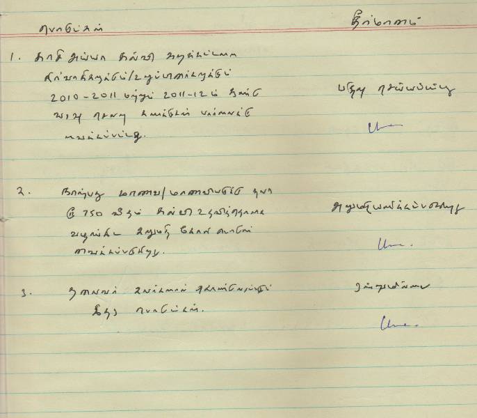 பொதுக்குழுவில் கலந்து கொண்டவர்களின் விபரம்